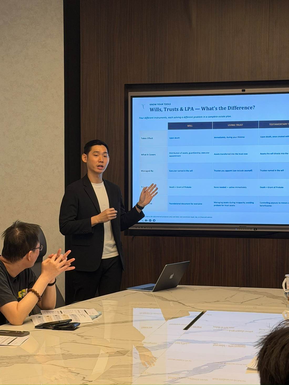 Income at Guoco Midtown sharing session photo 7